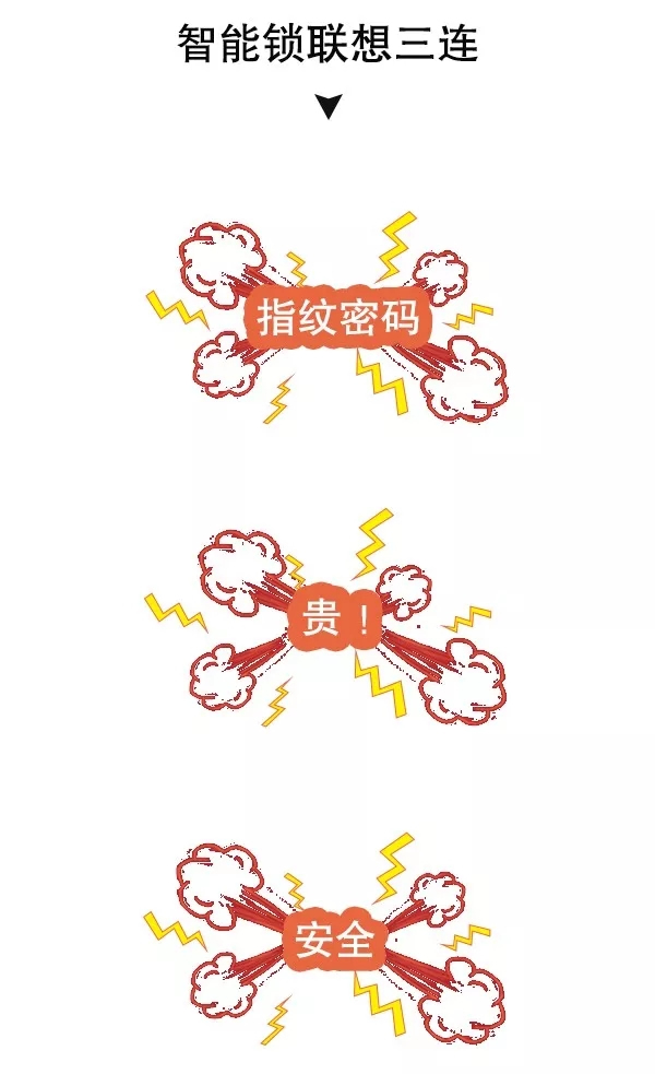 三星智能鎖新技能！驚喜等你來發(fā)現
