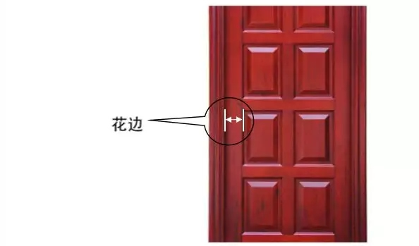 優(yōu)點(diǎn)智能鎖告訴你安裝智能鎖前要做好的7件事