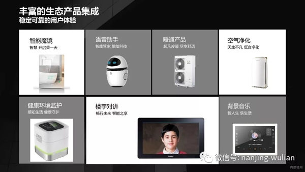 南京物聯智慧家居系統：地產智能化解決方案