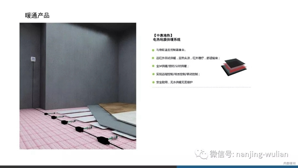 南京物聯智慧家居系統：地產智能化解決方案