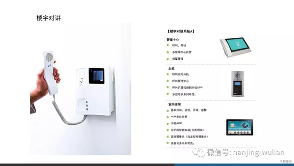 南京物聯智慧家居系統：地產智能化解決方案