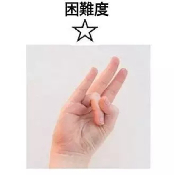 凱迪仕智能鎖教你幾個手勢，解放你的雙手