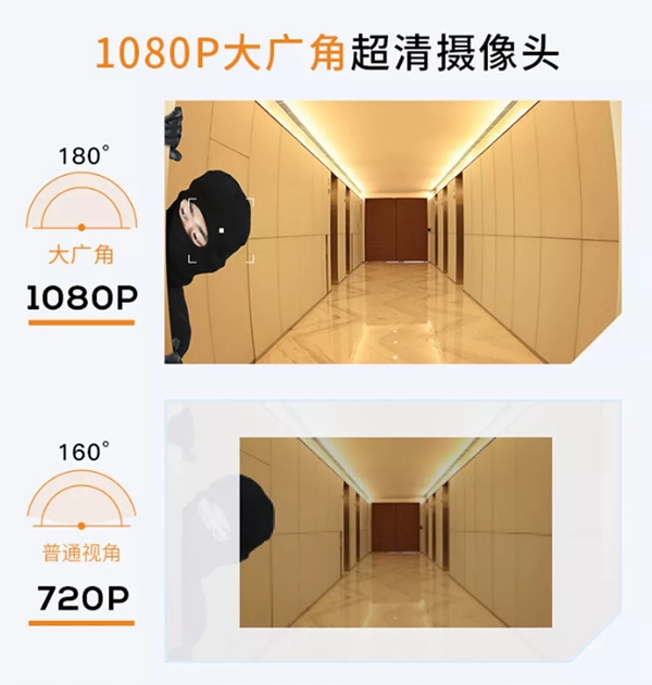 智能鎖經(jīng)銷商大調(diào)查丨移康智能智能貓眼品類雙十一銷售額首日即過千萬