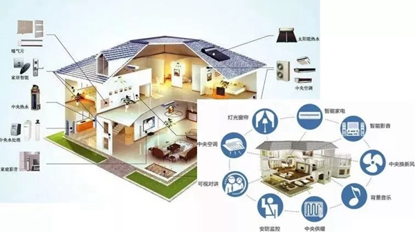 智能鎖經銷商大調查|海爾智能家居讓你暢享高品質的未來智能生活