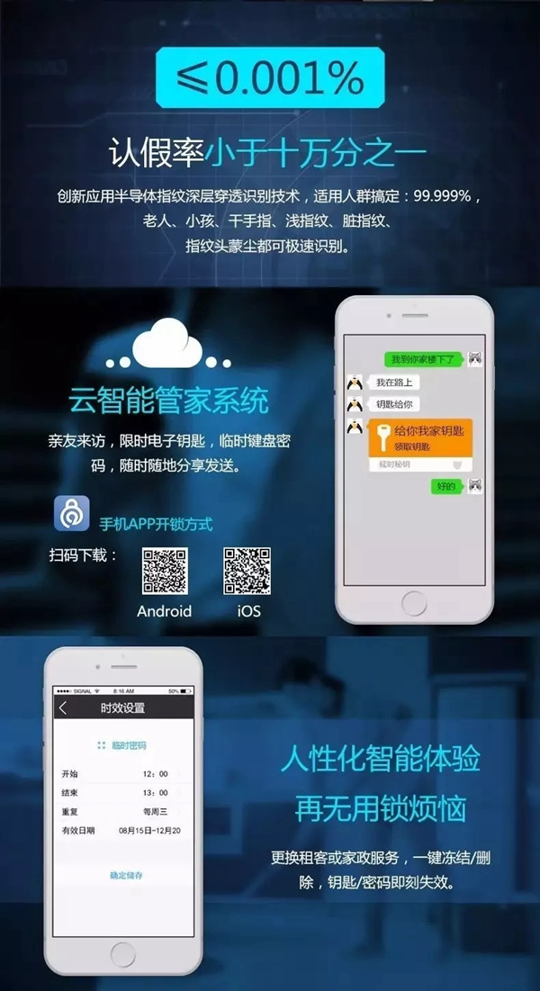 智能鎖經銷商大調查|箭牌智能鎖讓你在生活中減輕焦慮，減去一點煩惱