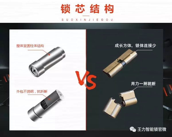 王力智能鎖保家護宅享安寧
