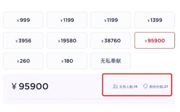 長虹智能鎖眾籌突破1000萬，品牌實力不容小覷