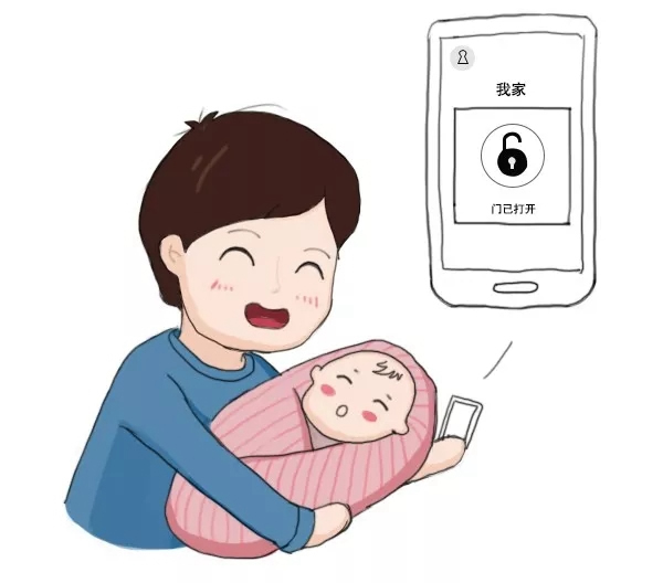 有了三星電子鎖，每時每刻幫你擺脫種種窘境！