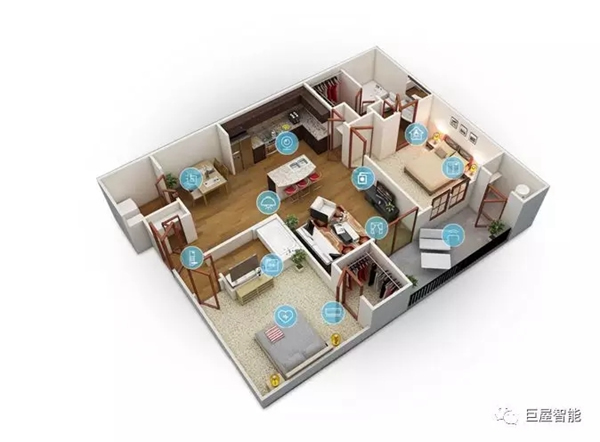巨屋智能：三室一廳智能家居設(shè)計方案