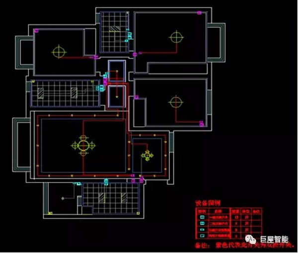 巨屋智能：三室一廳智能家居設(shè)計方案