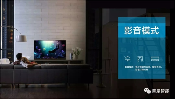 巨屋智能：三室一廳智能家居設(shè)計方案