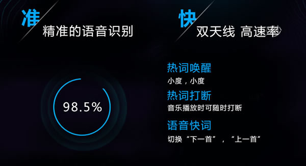 恒眾鑫智能家居語音音箱中控主機(jī)