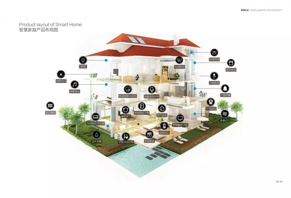 海爾智慧家居全國服務商培訓圓滿舉行！