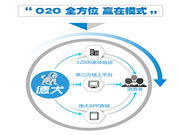 德犬智能鎖:智能鎖行業做什么品牌好?