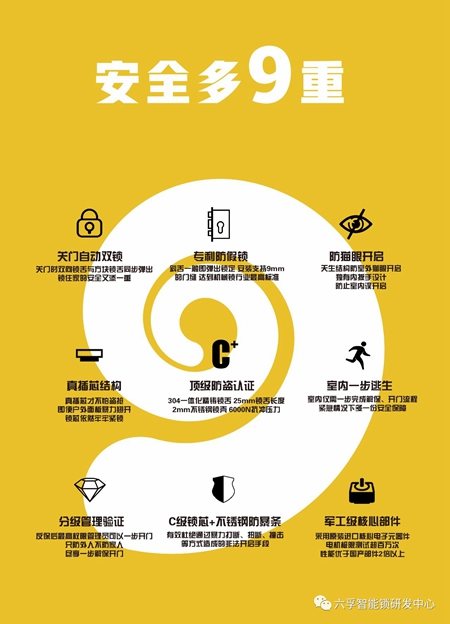 六孚智能鎖黑科技，成為被模仿對象