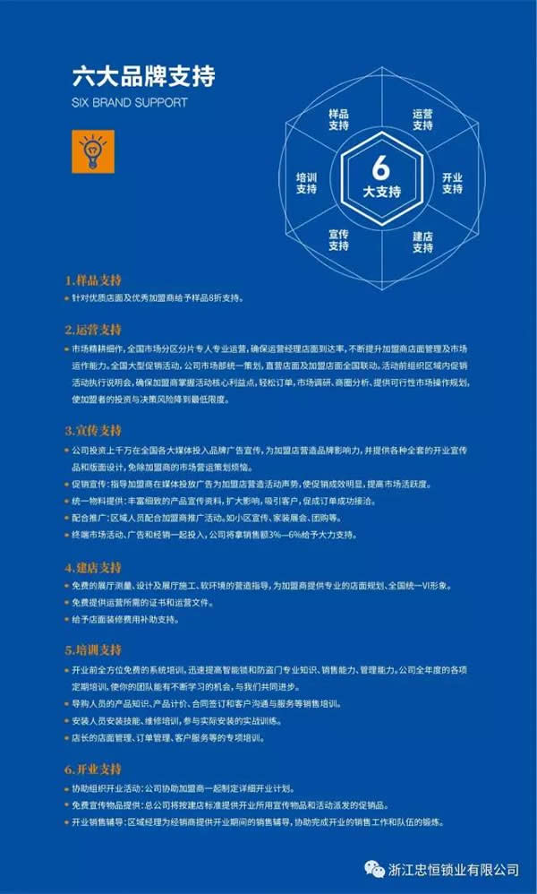 忠恒智能門鎖浙江/上海區招商會成功召開!開啟智能門鎖商機進行時！
