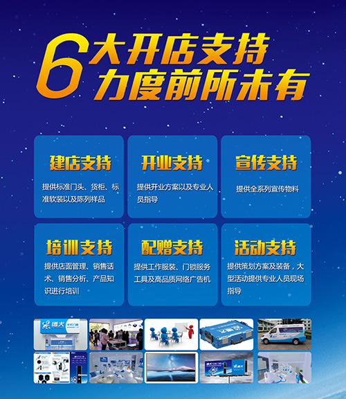 德犬智能家用安全裝備招商加盟優(yōu)勢(shì)解讀