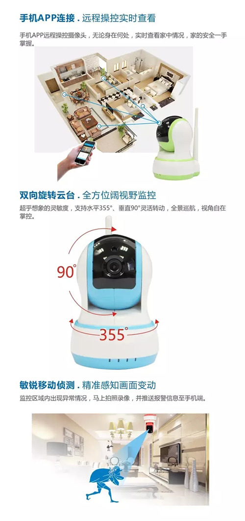 德犬智能攝像頭，輕松實現(xiàn)居家辦公可視化管理