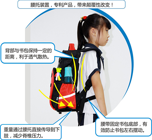 德犬安全減壓書包，讓你的寶貝健康更有活力！