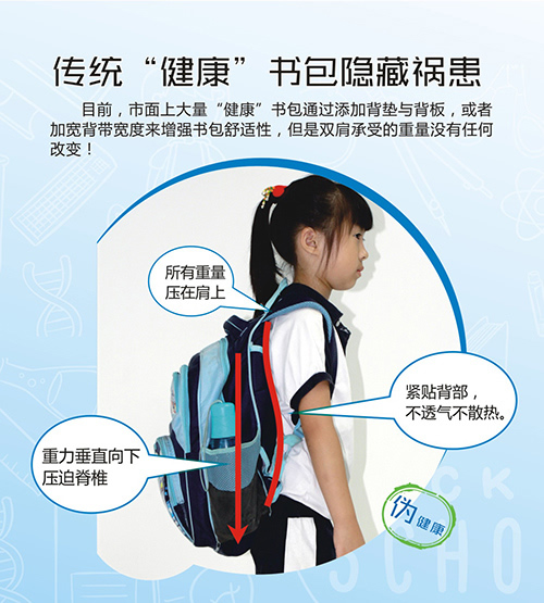 德犬安全減壓書(shū)包，讓孩子輕輕松松上學(xué)去！