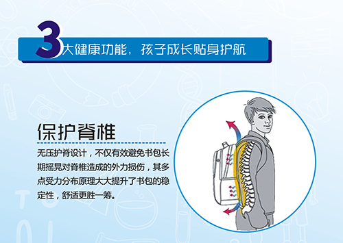 德犬安全減壓書(shū)包，讓孩子輕輕松松上學(xué)去！