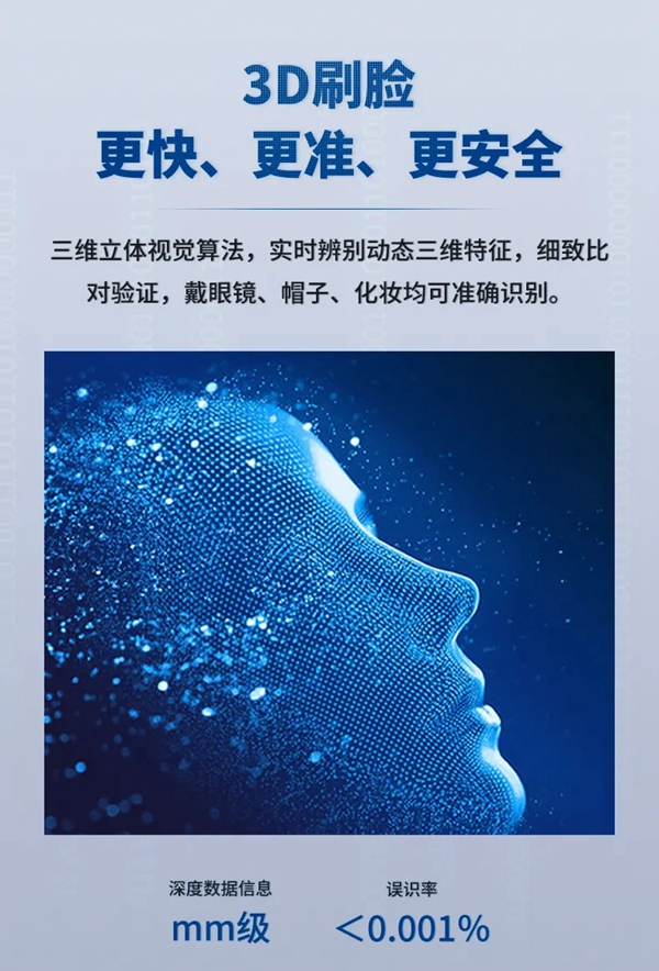 SID超人智能鎖開啟智能新時代，刷臉即秒開！