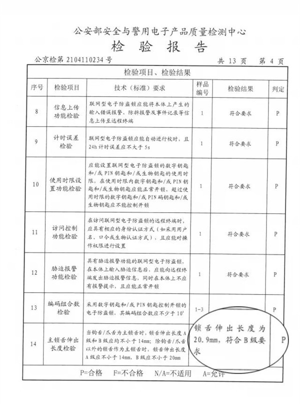 飛利浦智能鎖丨為什么說智能鎖的鎖舌很重要