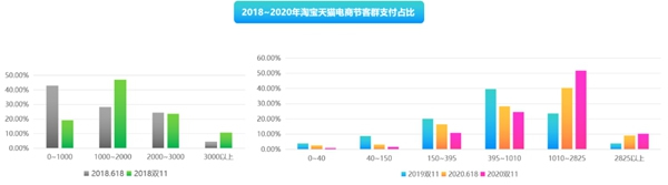 保仕盾智能鎖|消費(fèi)者喜歡的智能鎖模樣
