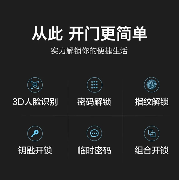 飛利浦智能鎖DDL702人臉鎖是如何slay全場的？