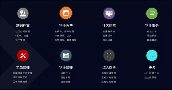 河?xùn)|智能家居:智慧社區(qū)“贏”在哪里? 河?xùn)|智能家居:智慧社區(qū)“贏”在哪里?
