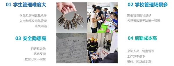 GMT物聯智能鎖：致青春 | 共享智能鎖