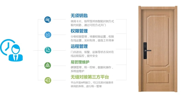 GMT物聯智能鎖：致青春 | 共享智能鎖