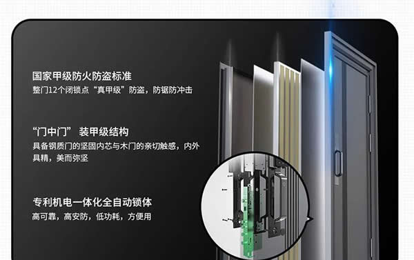 去未來不用時光機(jī)，天能智能門就能開啟科技未來