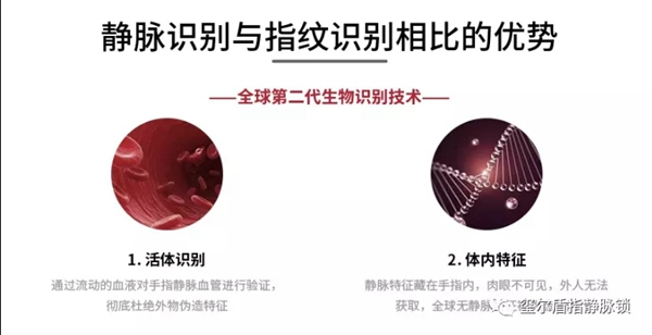 璽爾盾指靜脈識別技術，讓家居生活更省心