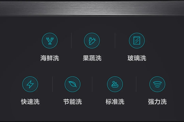 云米全屋互聯網家電：洗得更干凈，還省水省力，洗碗機到底該怎么選？