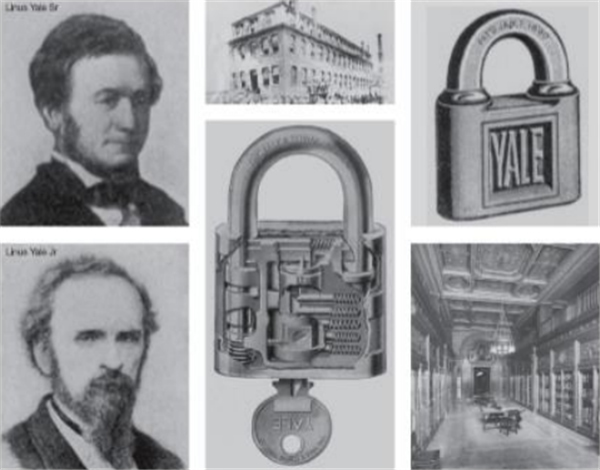 怎么開門這件事，耶魯研究了180年