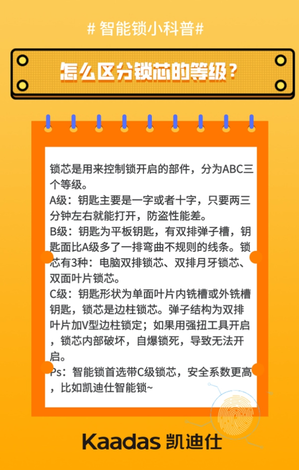 凱迪仕智能鎖為您科普 智能鎖應該怎么選 凱迪仕智能鎖為您科普 智能鎖應該怎么選