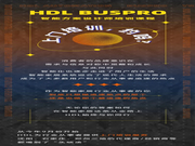 河?xùn)|智能家居:全方位的案例分析解剖