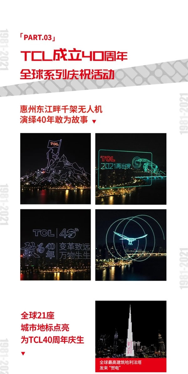 40年前的今天，TCL啟航了！