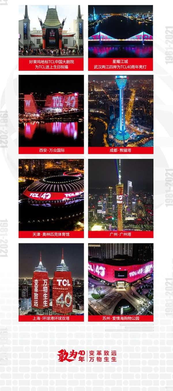 40年前的今天，TCL啟航了！