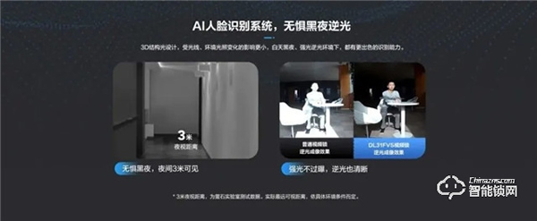 智能鎖行業進入視頻時代，如何定義一把好的視頻鎖？