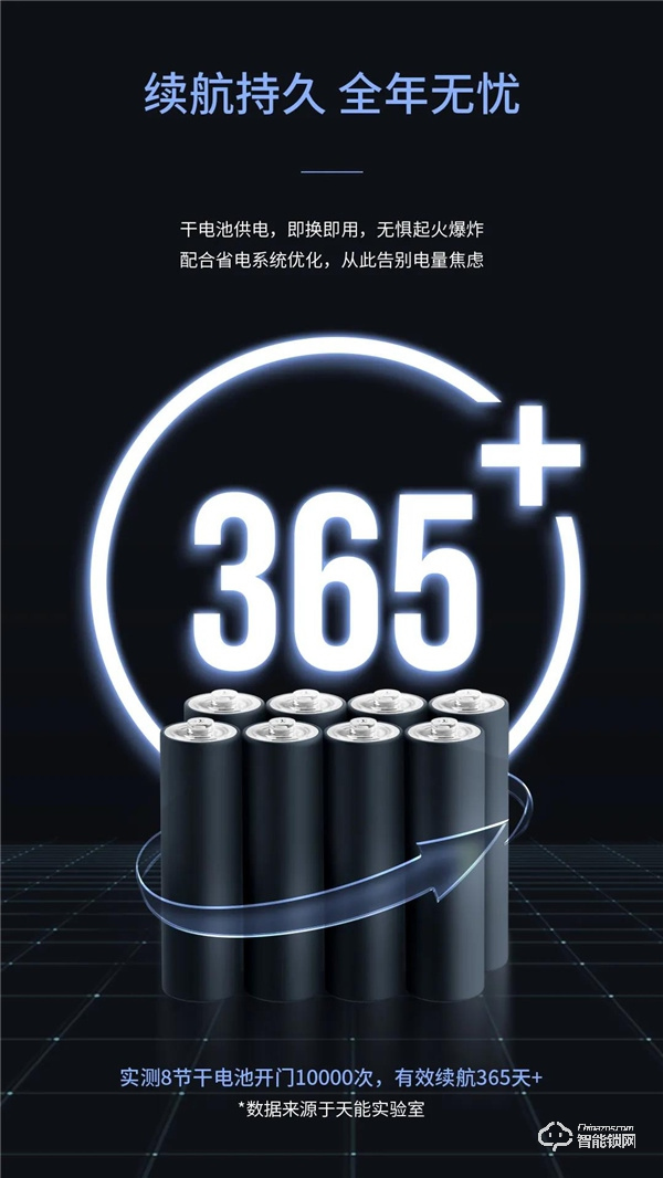 超凡新品丨A9高端旗艦全自動指紋鎖驚艷亮相 超凡新品丨A9高端旗艦全自動指紋鎖驚艷亮相