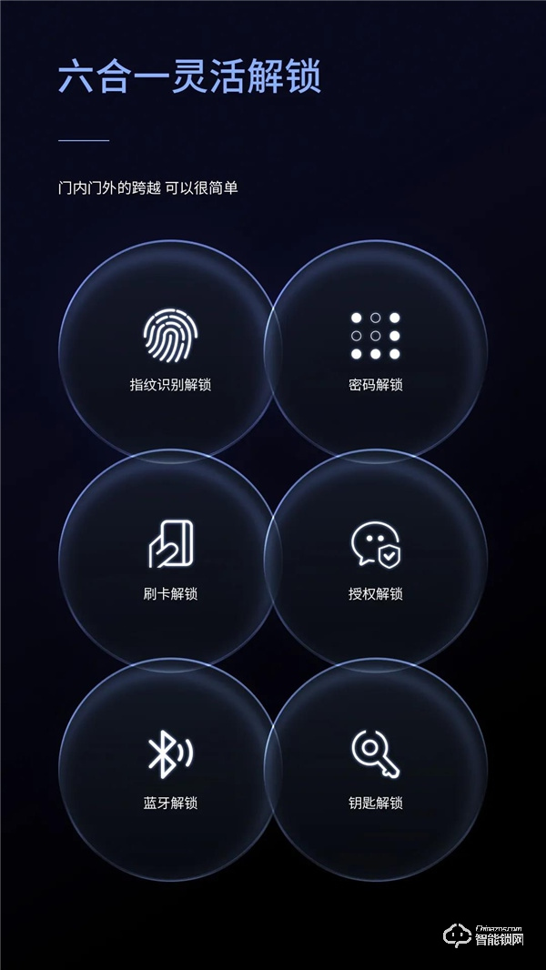 超凡新品丨A9高端旗艦全自動指紋鎖驚艷亮相