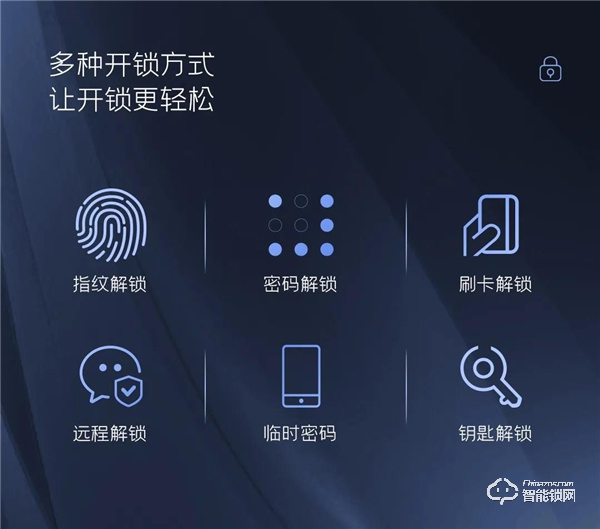 新品預告 | 大屏貓眼指紋鎖D11f震撼來襲！