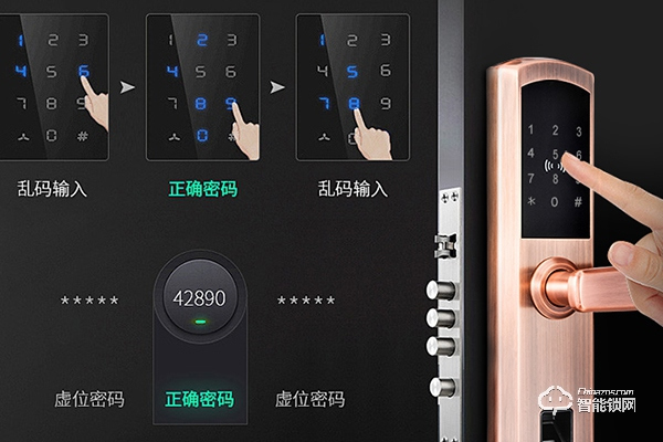 安居邦智能鎖屬于幾線品牌