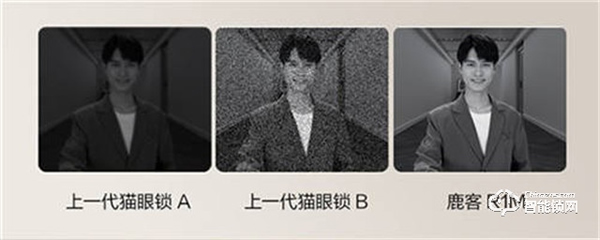 超廣角“大眼萌”夜視更清晰，鹿客貓眼智能鎖R1M火熱預售中！