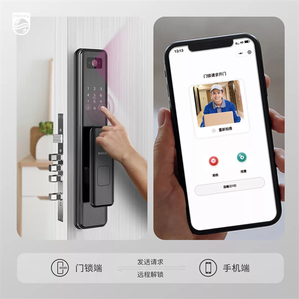 飛利浦智能鎖：遠程解鎖，看DDL301-VP可視智能鎖如何讓你智感生活