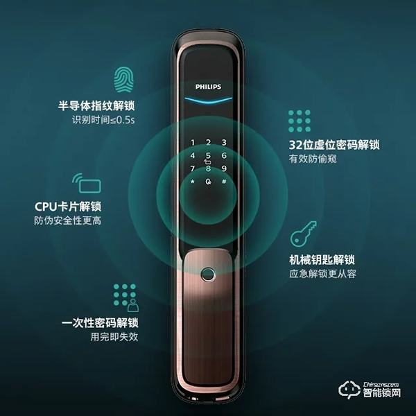 飛利浦全自動智能鎖DDL706A，點亮你的生活！