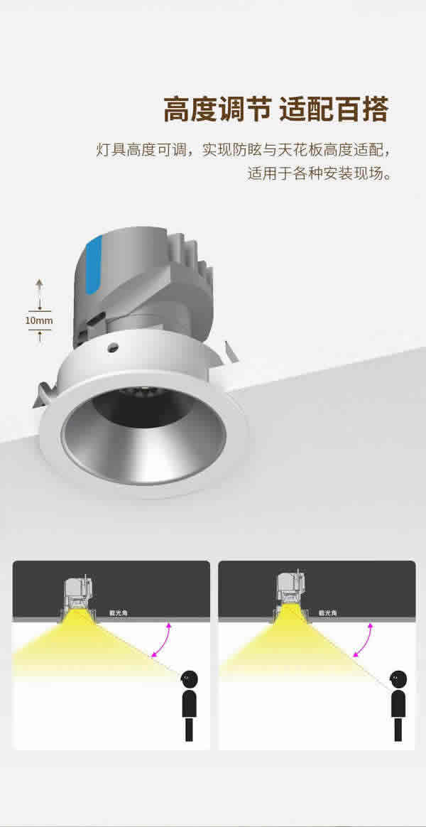 SUN | 嵌入式可調(diào)節(jié)防眩射燈，喚醒家中每個角落