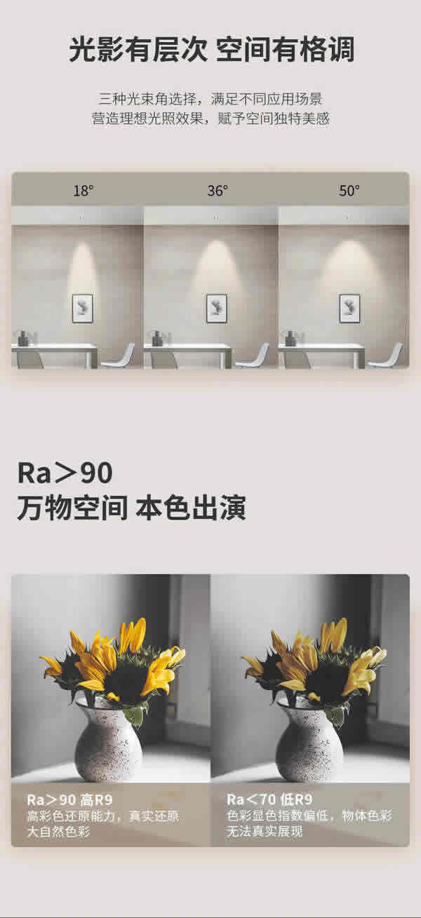 SUN | 嵌入式可調(diào)節(jié)防眩射燈，喚醒家中每個角落